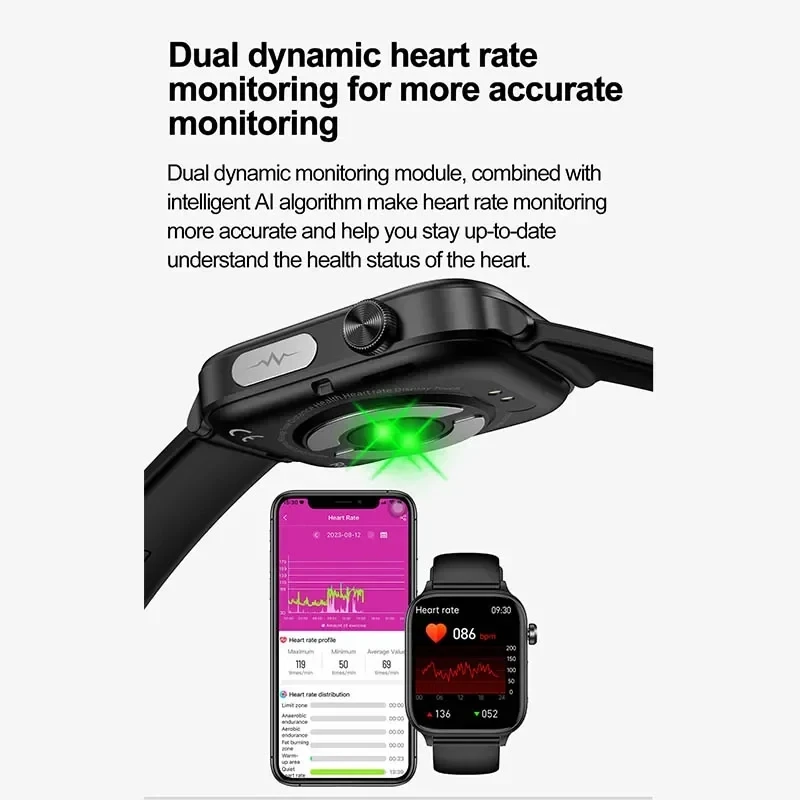 2025 Nuovo ECG + PPG Monitorag - Smartwatch Watches Price recensione e prezzo