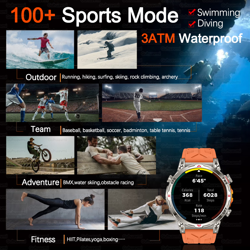 Nuovo Smartwatch Militare GPS  - Altimeter Compass Watch recensione e prezzo