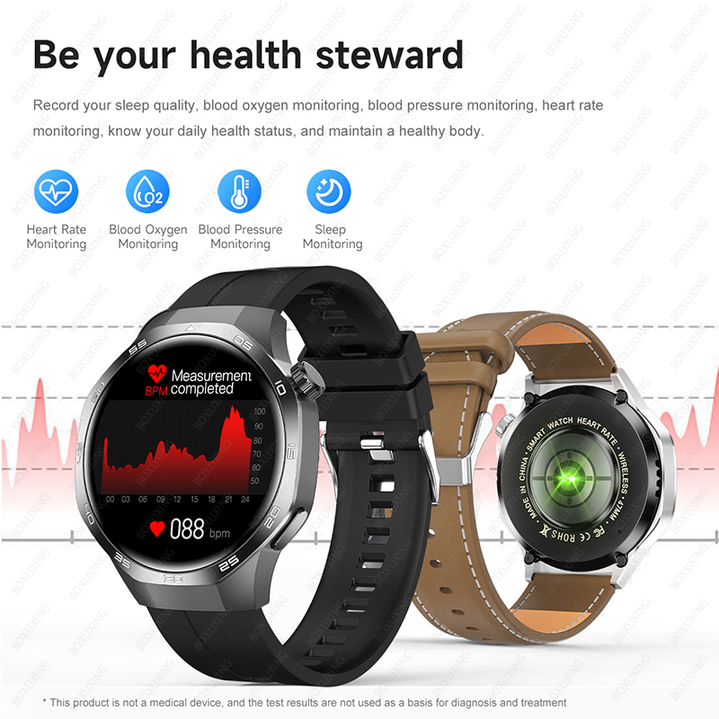 2025 Nuovo Orologio 5 MAX Astu - Smartwatch Watches For Women With Gps recensione e prezzo