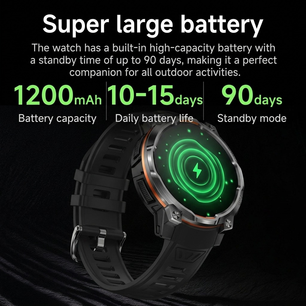 Nuovo smartwatch GPS con mappa - Watch Vs Smartwatch recensione e prezzo
